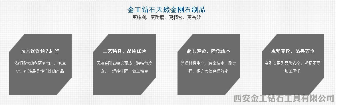 陜西金剛石滾輪 陜西金剛石滾輪